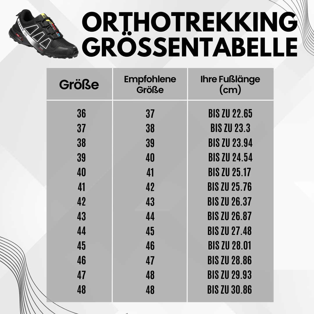 OrthoTrekking– Ergonomische Trekking u.-Wanderschuhe für Entlastung bei Rückenschmerzen & Gelenkproblemen