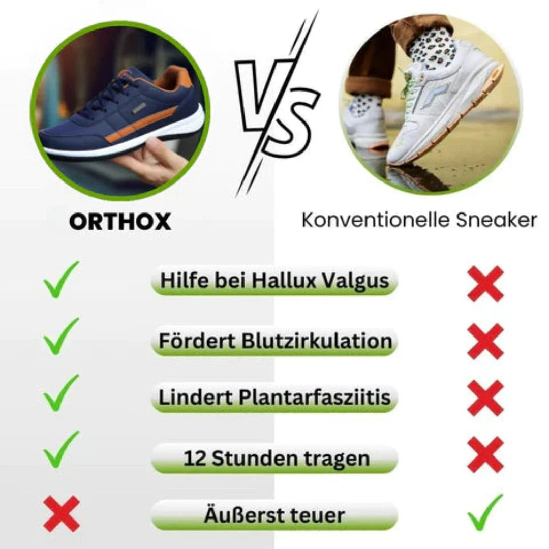 OrthoX Fit – Ergonomische Komfortschuhe für mehr Bewegung & Gewichtsverlust
